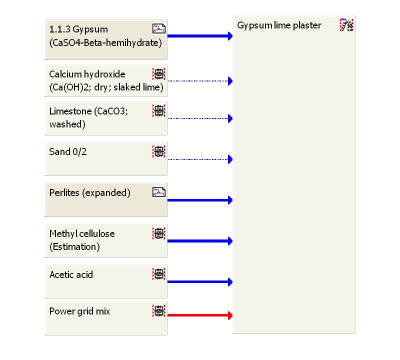 construction_de_gypsum lime plaster.jpg Image