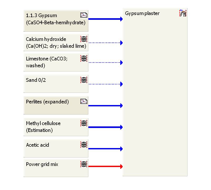 construction_de_gypsum interior plaster.jpg Image