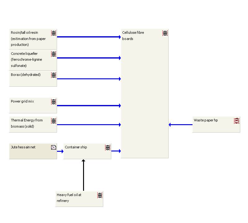 construction_de_cellulose fibre boards.jpg Image