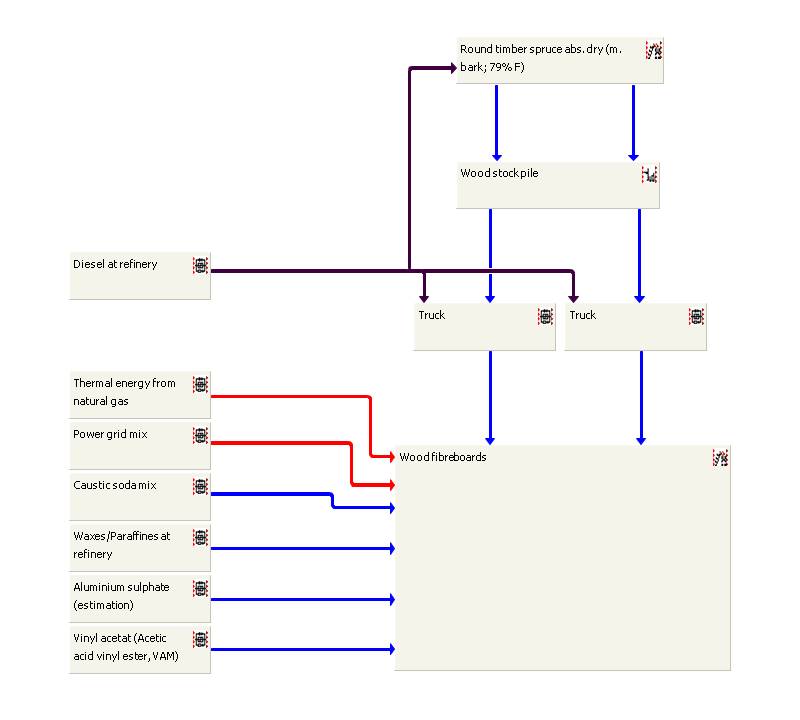 construction_de_wood fibre board.jpg Image